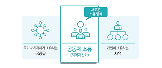 [ 혼인건수 및 조혼인율 추이(1970-2020) ]