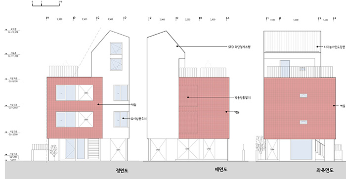 단면도]